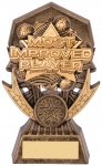 145MM MOST IMPROVED PLAYER