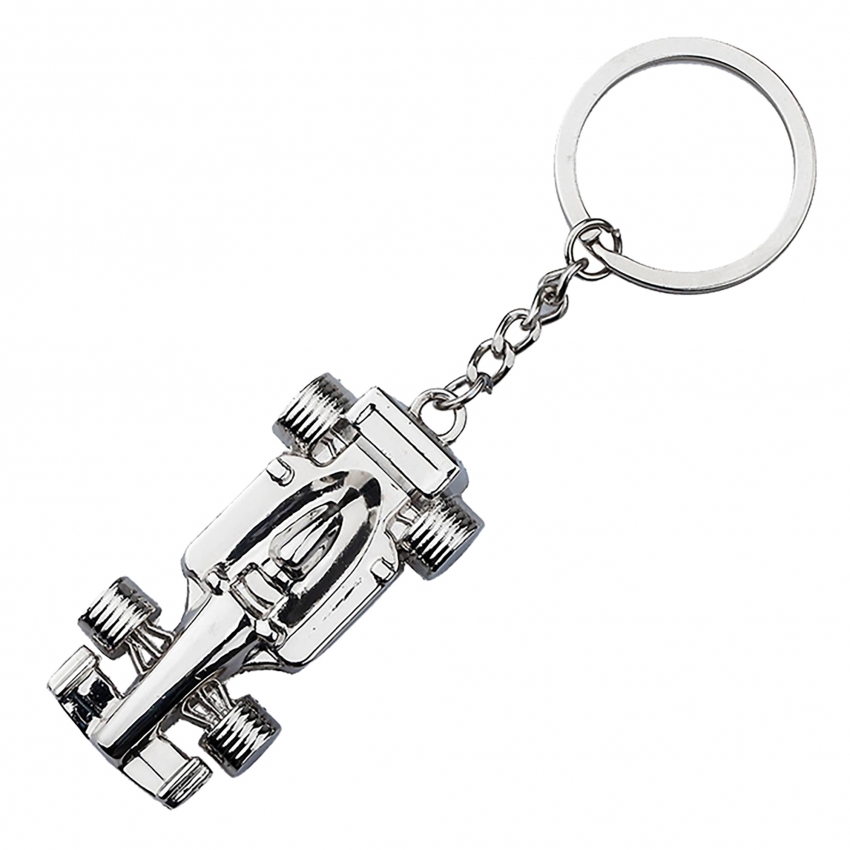 Keyrings